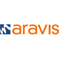 Aravis