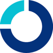 Oryx Dental Software logo