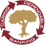Citizens Deposit Bank logo