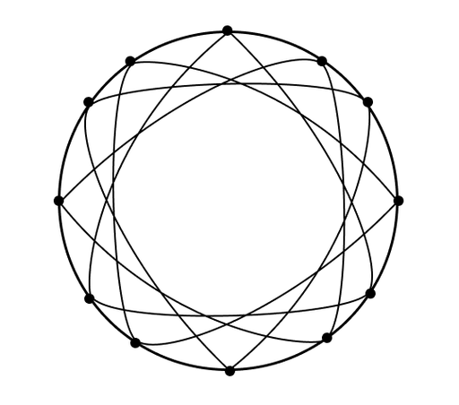 Panoptive logo
