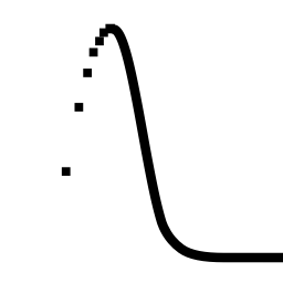 Snr.vc logo