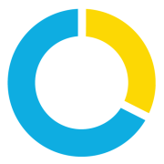 Commute.org logo