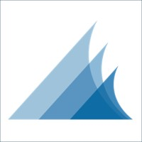Madryn Asset Management