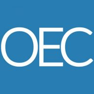 One Eighty Capital logo