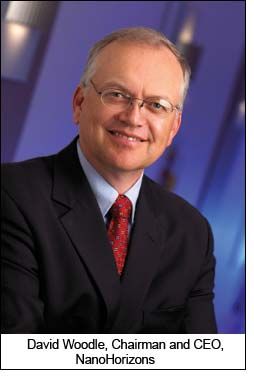David Woodle