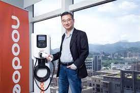 John Wang